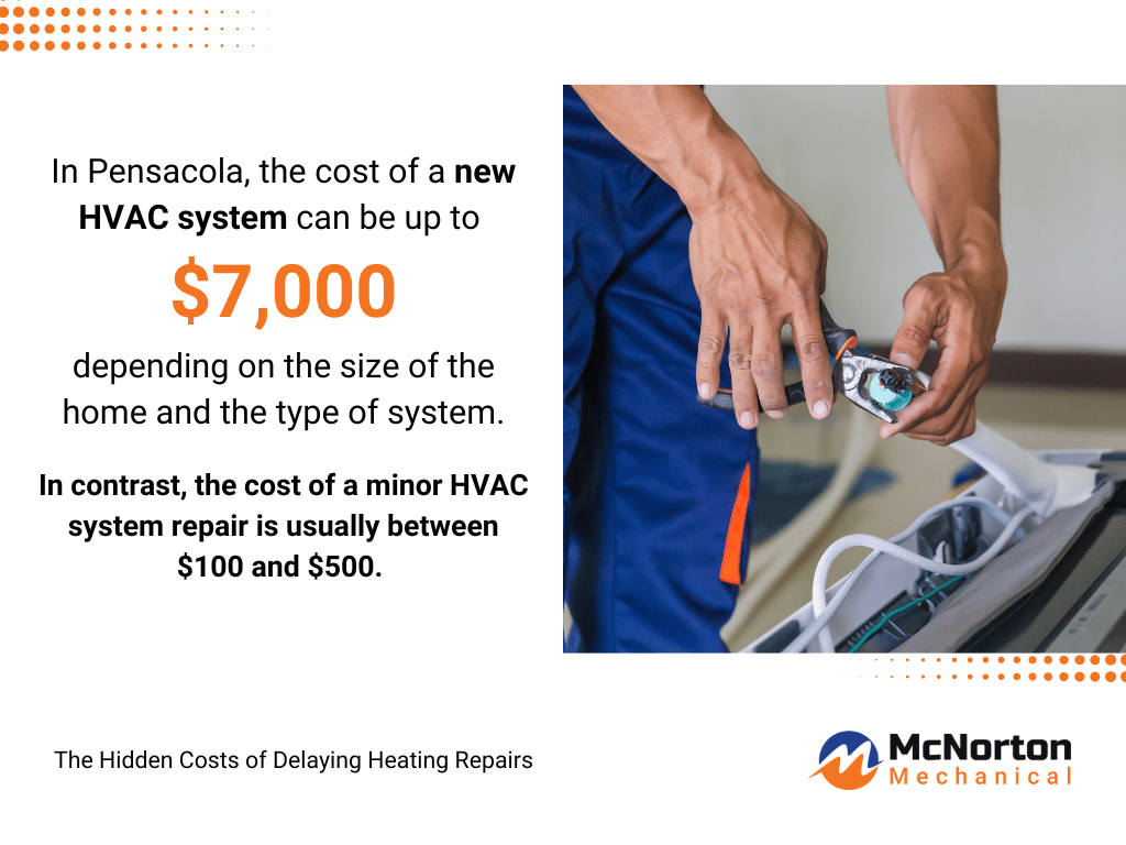 The Hidden Costs of Delaying Heating Repairs in Pensacola Homes 3 new hvac vs repair