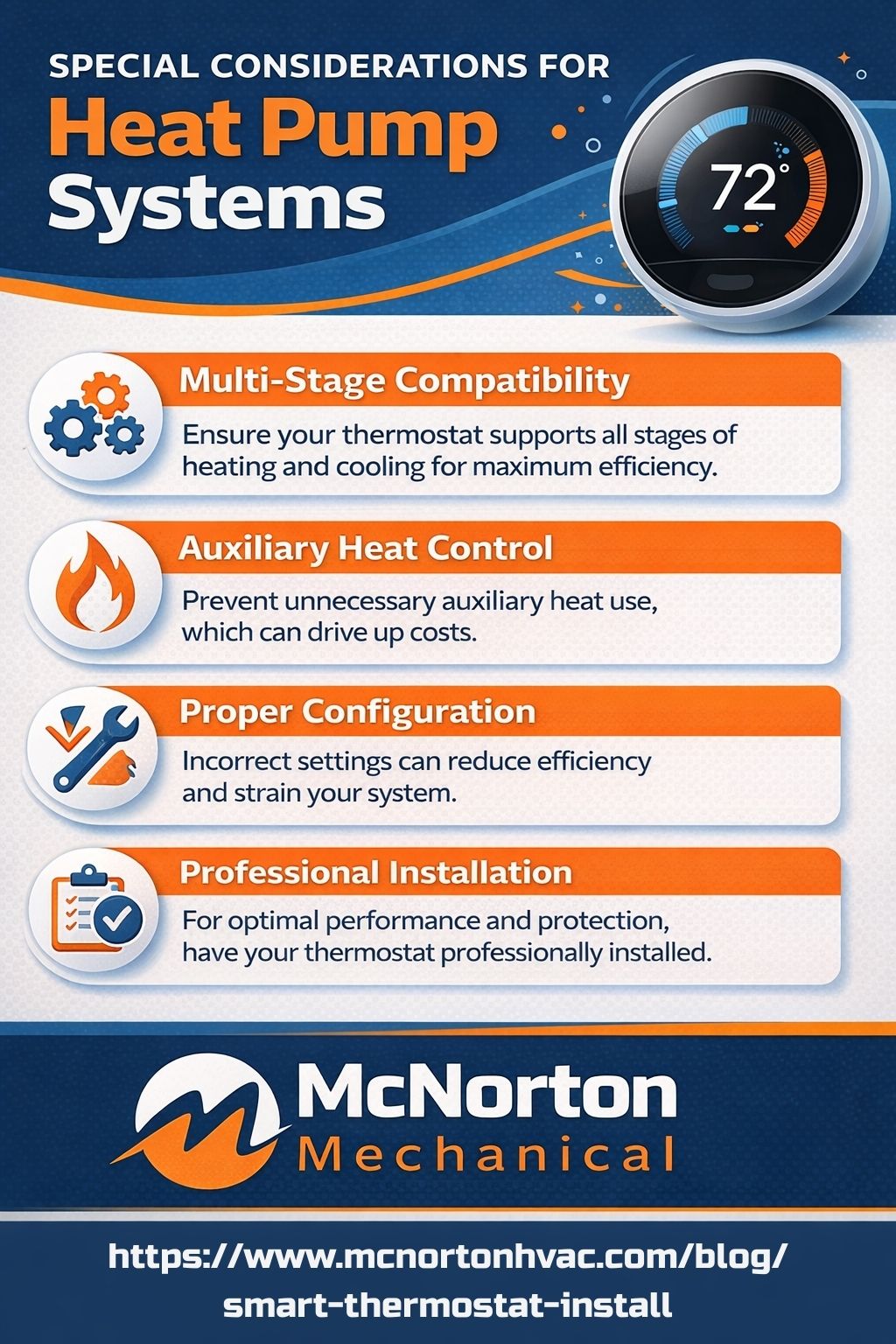 Infographic highlighting key considerations for heat pump systems, including multi-stage compatibility, auxiliary heat control, proper configuration, and professional installation, with McNorton Mechanical branding.